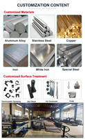 Empresas de Fabricación Personalizada CNC, Prototipos, Fresado, Torneado, Procesamiento de Metales, Piezas y Componentes de Acero Inoxidable, Muestras Gratuitas