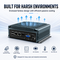 Mini PC sin Ventilador con CPU I3-6005U/I5-6200U/I7-6500U, Doble LAN, Amplio Rango de E/S y Almacenamiento SSD para Kioscos y Control de Pasarelas