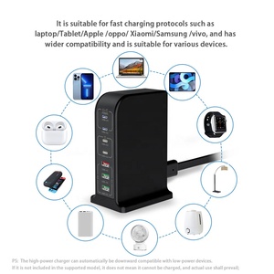 Cargador de Escritorio HNT 105W GaN <span class=keywords><strong>USB</strong></span> <span class=keywords><strong>C</strong></span> PD 65W <span class=keywords><strong>20W</strong></span> 4C3A, Estación de Carga Rápida para Teléfono, <span class=keywords><strong>Adaptador</strong></span> de 7 Puertos PD QC, Cargador de Pared - Product Image 3