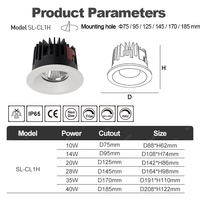 Spots encastrés LED étanches COB 10W-40W, spots en aluminium IP65, éclairage moderne pour plafond, salle de bain, cuisine