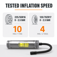 Compresseur d'air portable rechargeable 150 PSI avec LED pour gonflage de pneus et vélos
