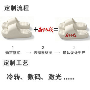 Custom Logo Plush Platform Flip Flops Women Summer Beach Outdoor Sandals White Black Green Toe <b>Clip</b> Style - Product Image 1
