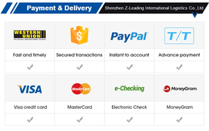 Compras Internacionales en Línea, Servicios Logísticos para Compradores DDP, Agentes de Importación y Exportación, Envío Rápido desde <span class=keywords><strong>China</strong></span>, LCL + Express - Product Image 5
