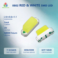 SHENGTIAN 0802 LED bicolore rouge et blanc 2,1x0,6x1,0mm 5mA certifiée CE/ROHS Garantie 2 ans Lumière latérale pour interrupteur à double alerte