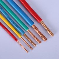 Câble de câblage domestique à âme en cuivre, fil flexible, fil électrique flexible pour appareils, câble ignifuge