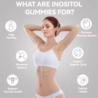 Gommes de myo-inositol biologiques de vente chaude pour l'équilibre hormonal des femmes