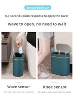 ELPHECO Cubo de Basura Inteligente por Inducción para Baño, Automático, Doméstico, para Inodoros con Espacio Reducido, Cubo de Papel con Tapa Eléctrica, Impermeable IPX5