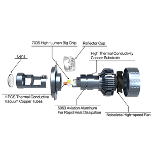 H11 LEDヘッドライトプロジェクターレンズH4高低ビームH7 65w自動照明LEDヘッドライトランプ - Product Image 5