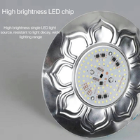 Vente en gros de lampes LED E27 à économie d'énergie UFO Flood Light 110V Aluminium Ampoule LED portable pour utilisation en entrepôt