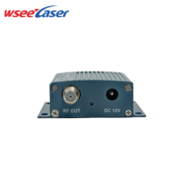 Nodo Óptico Mini Activo GPON XGSPON 1G, Precio de Micro Nodo