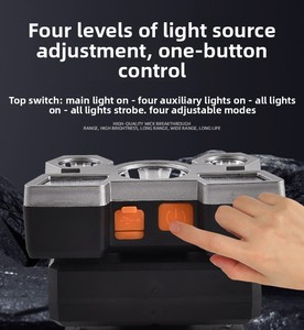 <span class=keywords><strong>Lampe</strong></span> <span class=keywords><strong>frontale</strong></span> LED rechargeable par USB, <span class=keywords><strong>lampe</strong></span> de travail d'urgence IP65 avec faisceau réglable, longue portée, haute visibilité, modes clignotants - Product Image 3