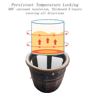 Bañera de hidromasaje inflable de baño de hielo portátil de 70x70cm para terapia de inmersión fría, bañera de hielo portátil para Fitness - Product Image 2