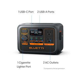 Démarreur de véhicule d'urgence, alimentation mobile 12v, batterie solaire portable - Product Image 2