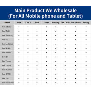 หน้าจอ LCD สำหรับ Samsung <span class=keywords><strong>S23</strong></span> ของแท้ รุ่นปกติ สำหรับเปลี่ยนหน้าจอ Samsung Galaxy <span class=keywords><strong>S23</strong></span> จอ LCD ของแท้จากโรงงาน สำหรับ Samsung <span class=keywords><strong>S23</strong></span> - Product Image 6