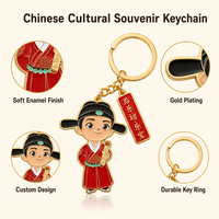 Porte-clés personnalisé en alliage émaillé avec figurine de dessin animé, plaqué or, souvenir culturel, marque OEM SHIBO, sérigraphié