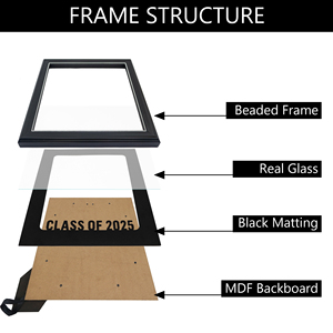 Đen Tốt Nghiệp Khung Ảnh Lớp <span class=keywords><strong>2025</strong></span> Tái Chế Nhựa 3D Khung Hình Gỗ Khung Cho 8*10 Hình Ảnh - Product Image 5