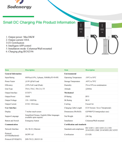 Venta al por mayor comercial DC EV estación de carga de coche montada en el suelo 2gun con lector de tarjetas de crédito estación de carga eléctrica montada en la pared - Product Image 6