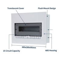 Wanbo-257 Boîtier de distribution encastré PZ30 en promotion 380x280x90mm IEC Vente directe usine