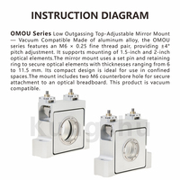 Support de miroir réglable en hauteur série KUNGSHU OMOU, à faible émission de gaz, compatible sous vide