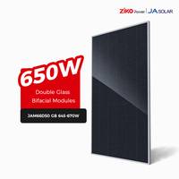 Nouveau module solaire JA Deepblue 5.0 650W JAM66D50