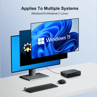 HYSTOU Mini Komputer Desktop Kantor Mini PC M1-i9-9880H Core I9-9880H Core DDR4 RAM Penggunaan Industri 2x SSD/HDD