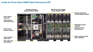 <b>UPS</b> 9395XR <b>UPS</b> 1500KVA Three-phase Online <b>UPS</b> Complete Modular Lithium-ion Compatible Designed for Data Center - Product Image 3