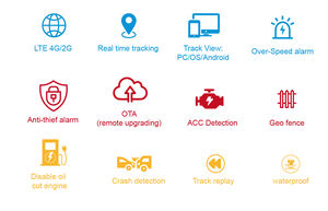 NDRIOT Big Company 4G Mini 4 Rastreador GPS inteligente con cable con batería de 200mAh opcional para <span class=keywords><strong>posicionamiento</strong></span> en tiempo real Motos Coche - Product Image 2