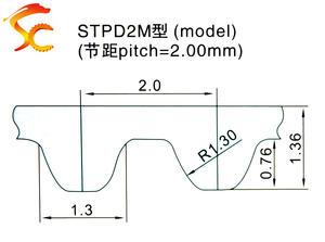 ส่งมอบสายพานยาง S2M/<span class=keywords><strong>STS</strong></span> 166/168/172/176/180/182/184มม. สายพานยาง S2M แบบวงแหวนปิดสำหรับงานอุตสาหกรรมขนาด9มม. อย่างรวดเร็ว - Product Image 5