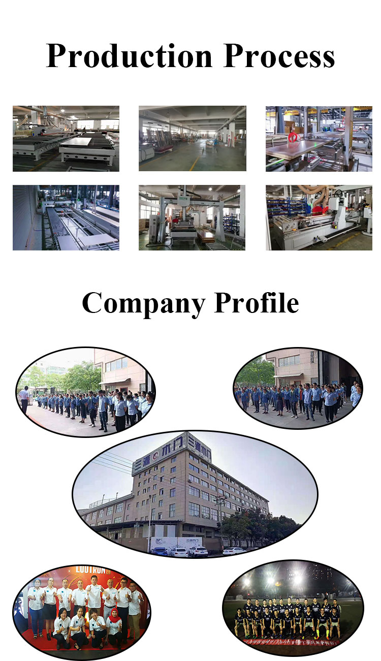 Waterproof Soundproof Cheap WPC Door Panel ABS/PVC/WPC Door for Hotel