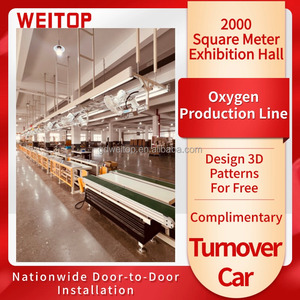 Oxy Máy phát điện dây chuyền lắp ráp nhỏ tiệt trùng ngang chu kỳ thiết bị y tế lão hóa dòng - Product Image 4