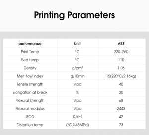 Filament ABS+ ESUN 1,75 mm 1 kg 2,85 mm +/-0,03 mm pour impression 3D - Product Image 2