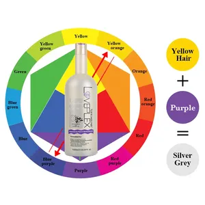 Keratin Professional Salon Treatment Anti-Brassy Purple Toner Shampoo für blondes Haar Halten Sie keinen gelben Effekt