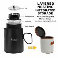 Ensemble de thé pour le camping, théière avec filtre et tasse pour table IGT en plein air, pique-nique, heure du thé
