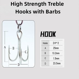 Señuelo de Pesca SNEDA de 125 mm/78 g, Tipo Lápiz, Hundimiento Rápido, Largo Alcance, para Agua Salada, Pesca de Atún y Grandes Peces Pelágicos en Alta Mar - Product Image 4