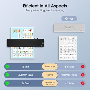 Electrónica de Consumo, Máquina Laminadora en Caliente y Frío A4 de 9 Pulgadas, Laminadora de Documentos, Máquina para Cubrir Fotos con Película - Product Image 5