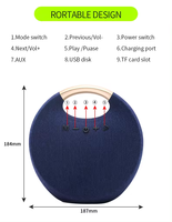 Enceinte Portable Sans Fil M1mini Party Extérieure Rechargeable Bluetooth HIFI avec Poignée, Prise en Charge Personnalisée AUX/TF USB Radio FM