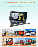 Moniteur de camion 2 canaux 9 pouces IPS TFT HD720P avec caméra de recul Android pour aide au stationnement