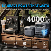 Générateur solaire ABOK US EU 1800W MPPT LiFePO4 1024Wh, charge rapide, contrôle par application, station d'alimentation portable pour la maison, le camping-car, la voiture, l'extérieur