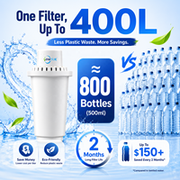 Teko Filter Air Alkali 2.5L dengan 6 Tahap Filtrasi, Bebas BPA, Pemurni Air Mineral