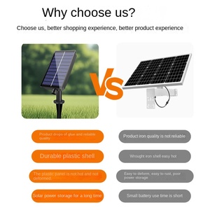 G40 ngoài trời không thấm nước năng lượng mặt trời dẫn chuỗi đèn chống rơi cho trang trí sân vườn IP67 điều khiển từ xa cho cắm trại sân - Product Image 2