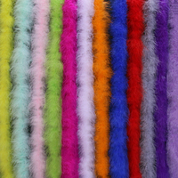 Goedkope Veer Sjaal Kleurrijke Pluche Turkije Veer Strips Diy Decoratieve Kleding Materialen