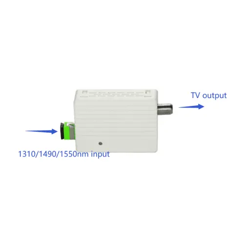 OR4050B FTTH OPTICAL RECEIVER 1310/1490/1550 nm input TV output