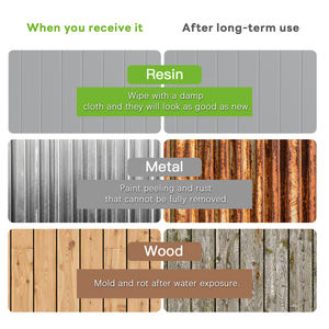 <span class=keywords><strong>Abri</strong></span> <span class=keywords><strong>de</strong></span> <span class=keywords><strong>jardin</strong></span> extérieur en PP imperméable, écologique, durable et résistant à la décomposition, 4x6 pieds, avec plancher, <span class=keywords><strong>pour</strong></span> usage en <span class=keywords><strong>jardin</strong></span> - Product Image 5