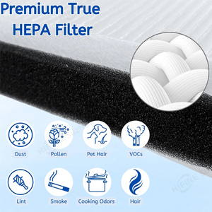 Kit de Filtro de Carbón Activado Hifine True H13 para Purificadores de Aire Domésticos, Modelos FAP-C02WA-G2/FAP-C03BA-G2/FAP-T03BA-G2 - Product Image 5