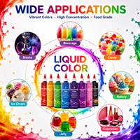 Colorant Liquide Synthétique de Qualité Alimentaire Soluble dans l'Eau, Solution Colorante à Haute Stabilité pour le Tabac, la Chicha, les Arômes Industriels