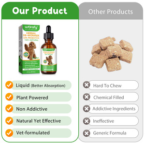 Worafy tetesan cair Herbal untuk anjing, 60ml meningkatkan kekebalan alami Detox kesehatan anjing - Product Image 6