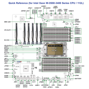MBD-X13SWA-TF E-ATX <b>Workstation</b> Motherboard With Single Socket W790 LGA-4677(Socket E),DDR5 Support New Fast Delivery Good Price - Product Image 4