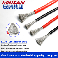 MiNZAN Custom ized Großhandel 1,5mm 2,5mm 4mm 6mm 10mm einadrige elektrische Drähte Elektrokabel Kupferdraht