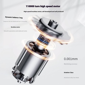 Sèche-cheveux à ions négatifs nouvelle génération haute vitesse pour hôtel, extérieur et usage quotidien - Product Image 5