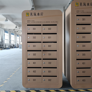 5 Unit Small Commercial Mailbox Cluster Commercial Pedestal Mounted Cluster Easy to Mount Commercial Mailbox - Product Image 5